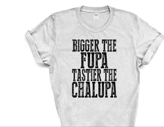 Bigger the fupa